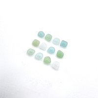 sewing craft supply Canada