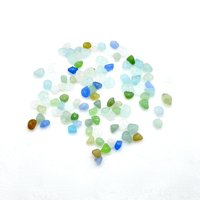 popular craft supply